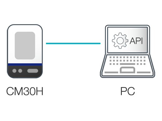 Application Program Interface (API) to Freely Control the Acquisition Parameters (β ver.)